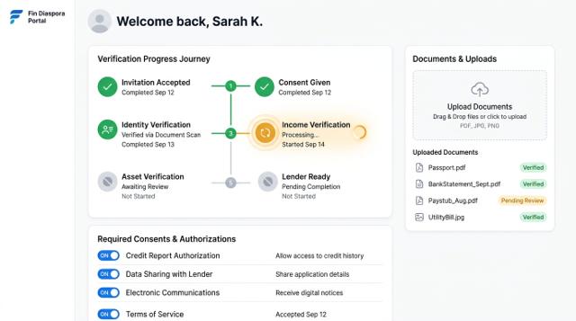 Borrower verification portal interface